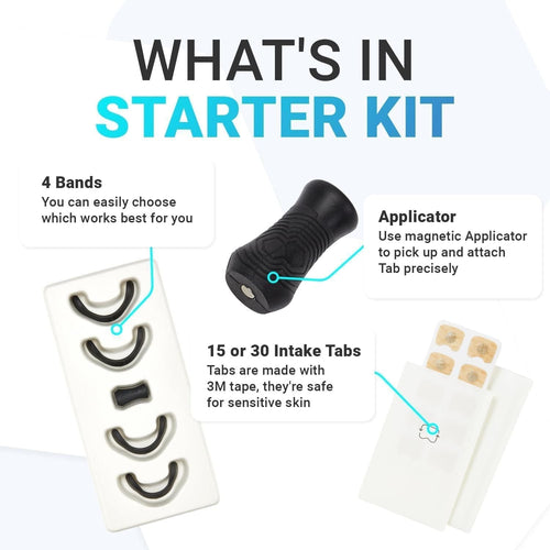 Riffora™ Breathing Nasal Strip Starter Kit