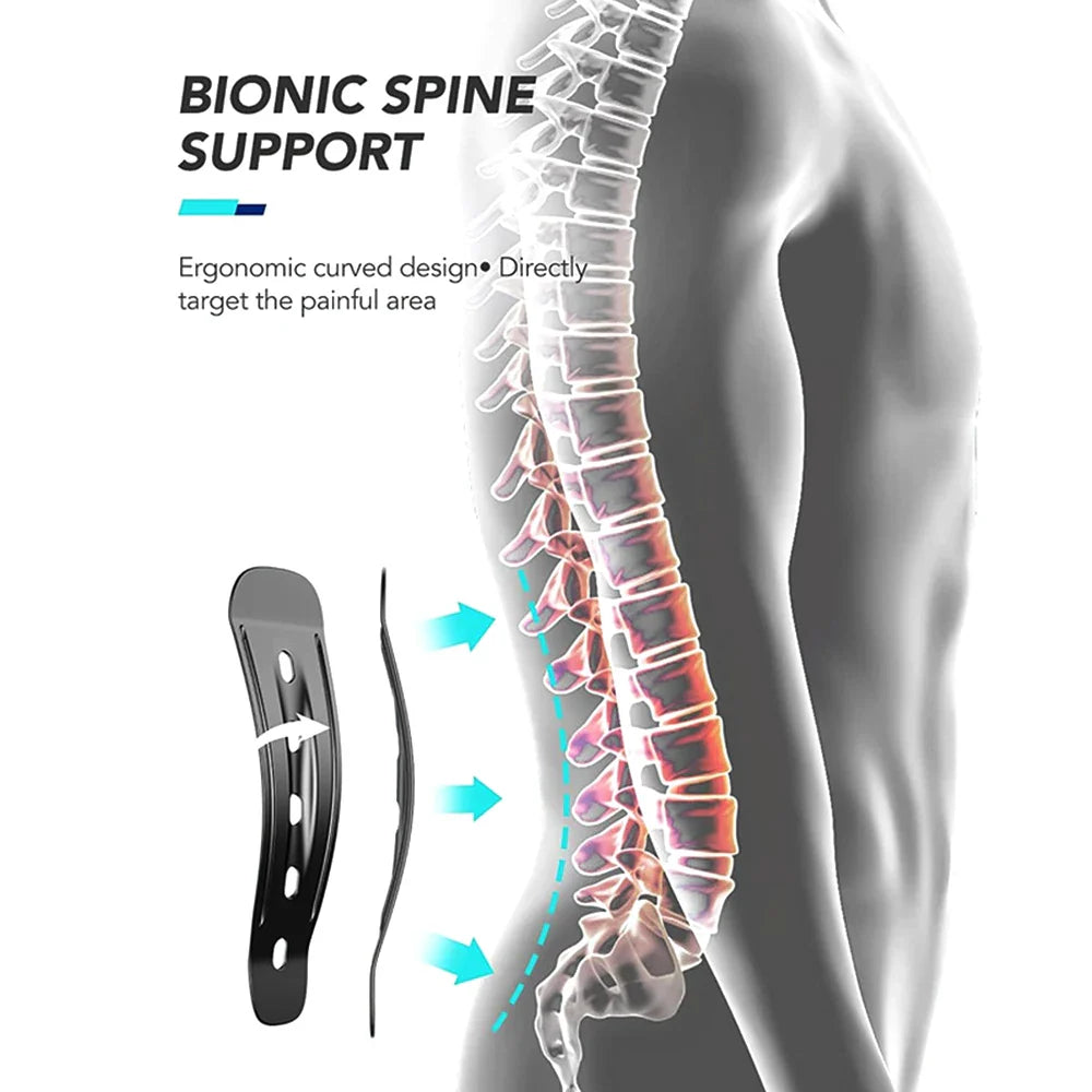 Riffora™ Lower Back & Lumbar Support Brace