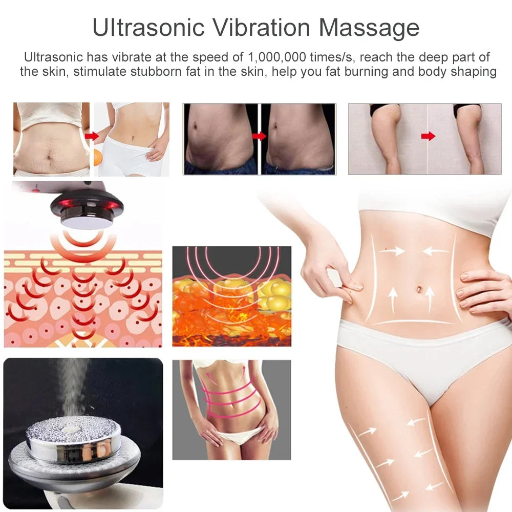 Riffora™ EMS Body Slimming Massager Fat Burner