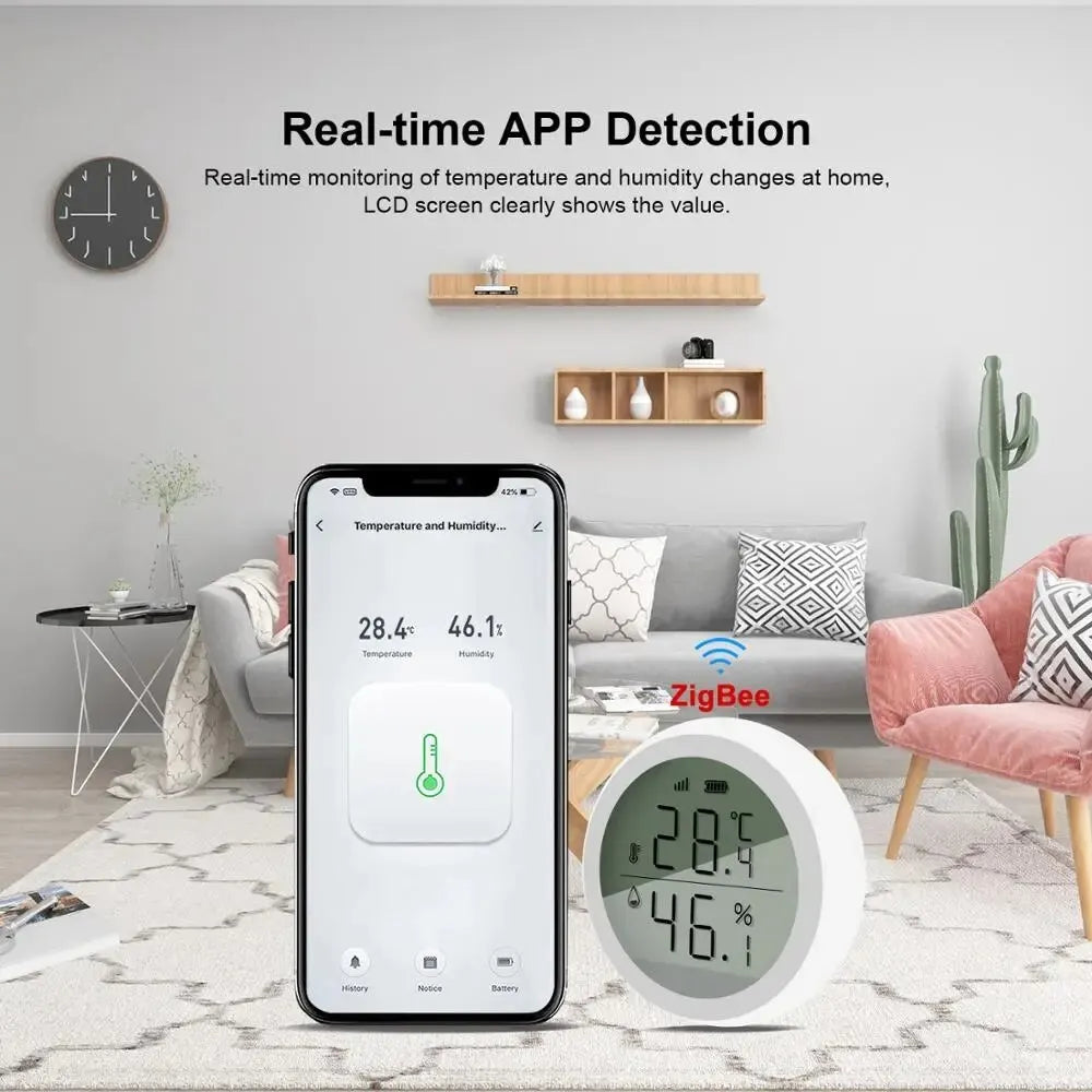 Riffora™ Smart Thermometer Indoor