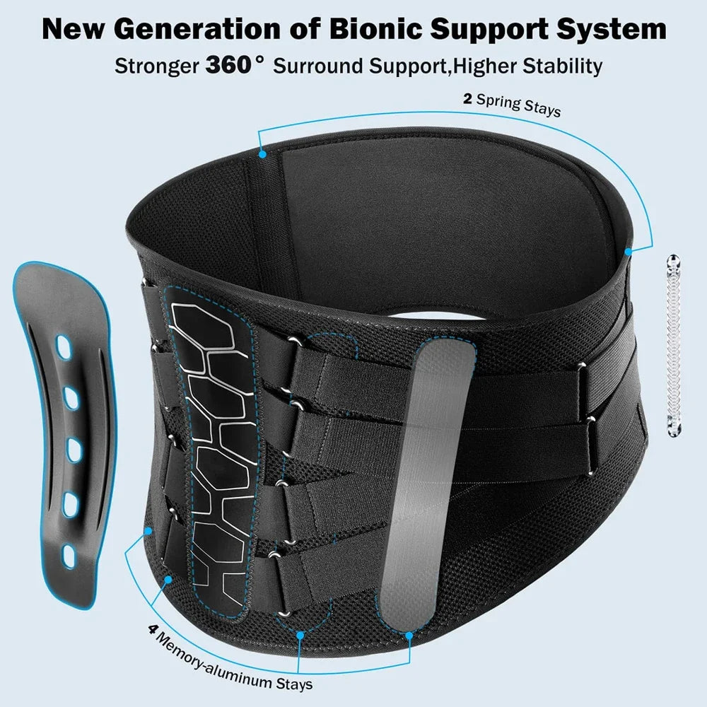 Riffora™ Lower Back & Lumbar Support Brace
