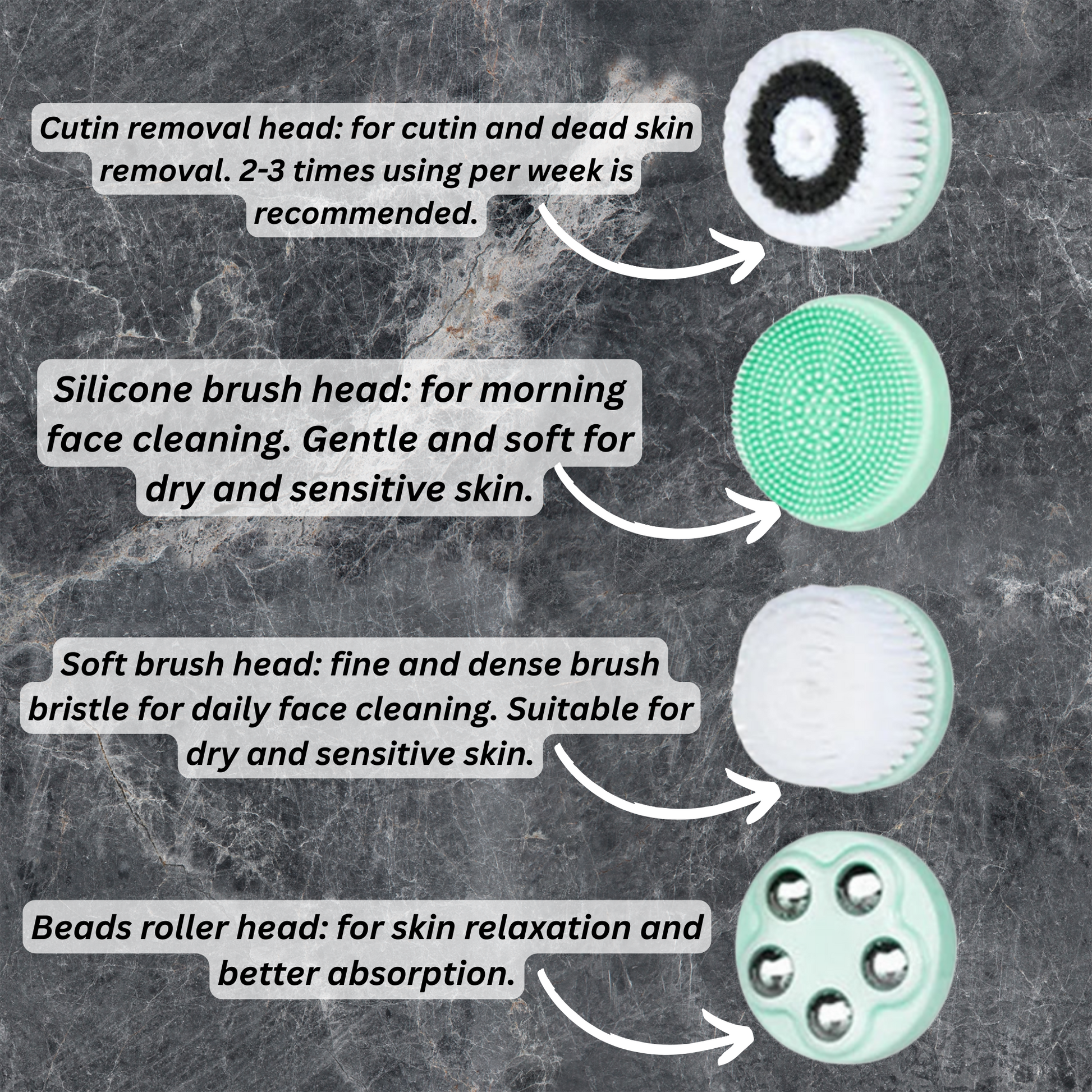 Riffora™ Electric Silicone Face/Body Cleansing Brush